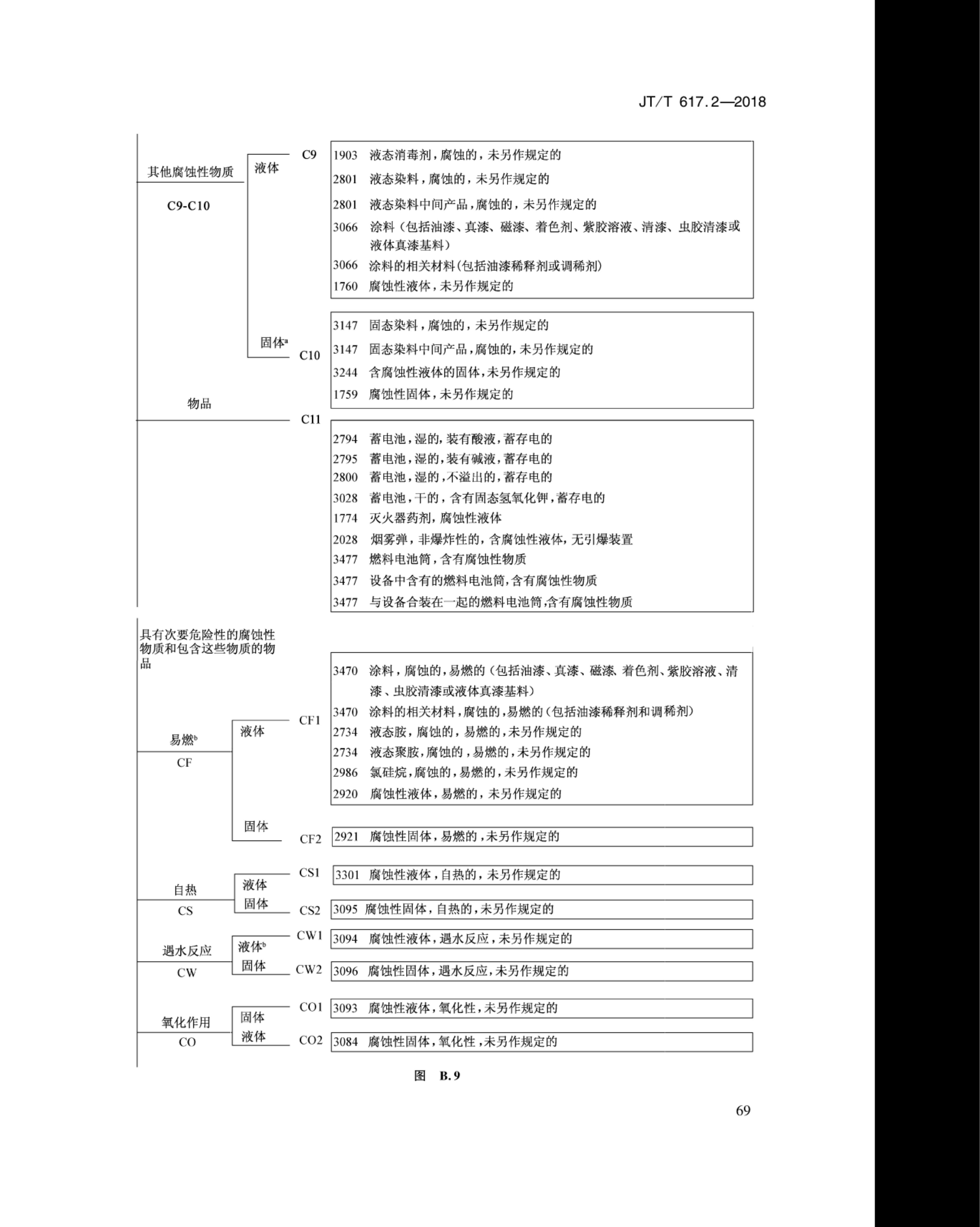 圖片關鍵詞