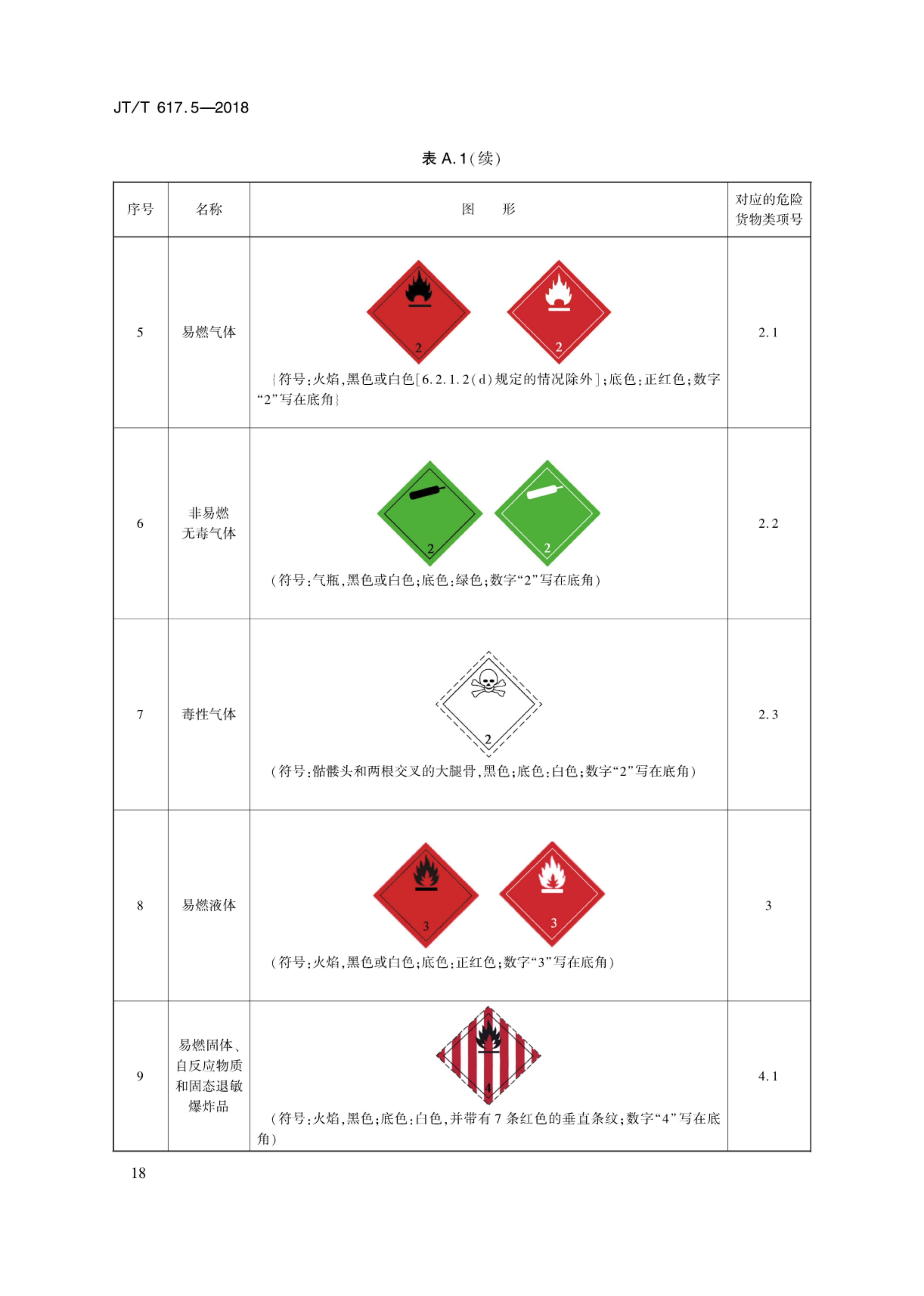 圖片關鍵詞